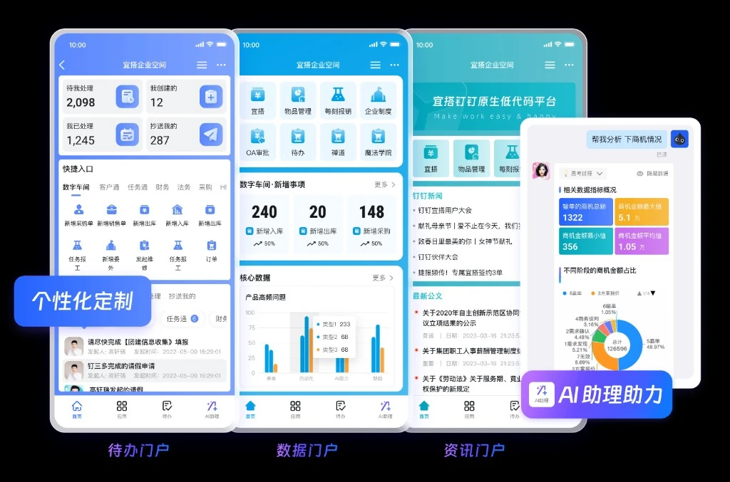 教育组织在线从沟通开始